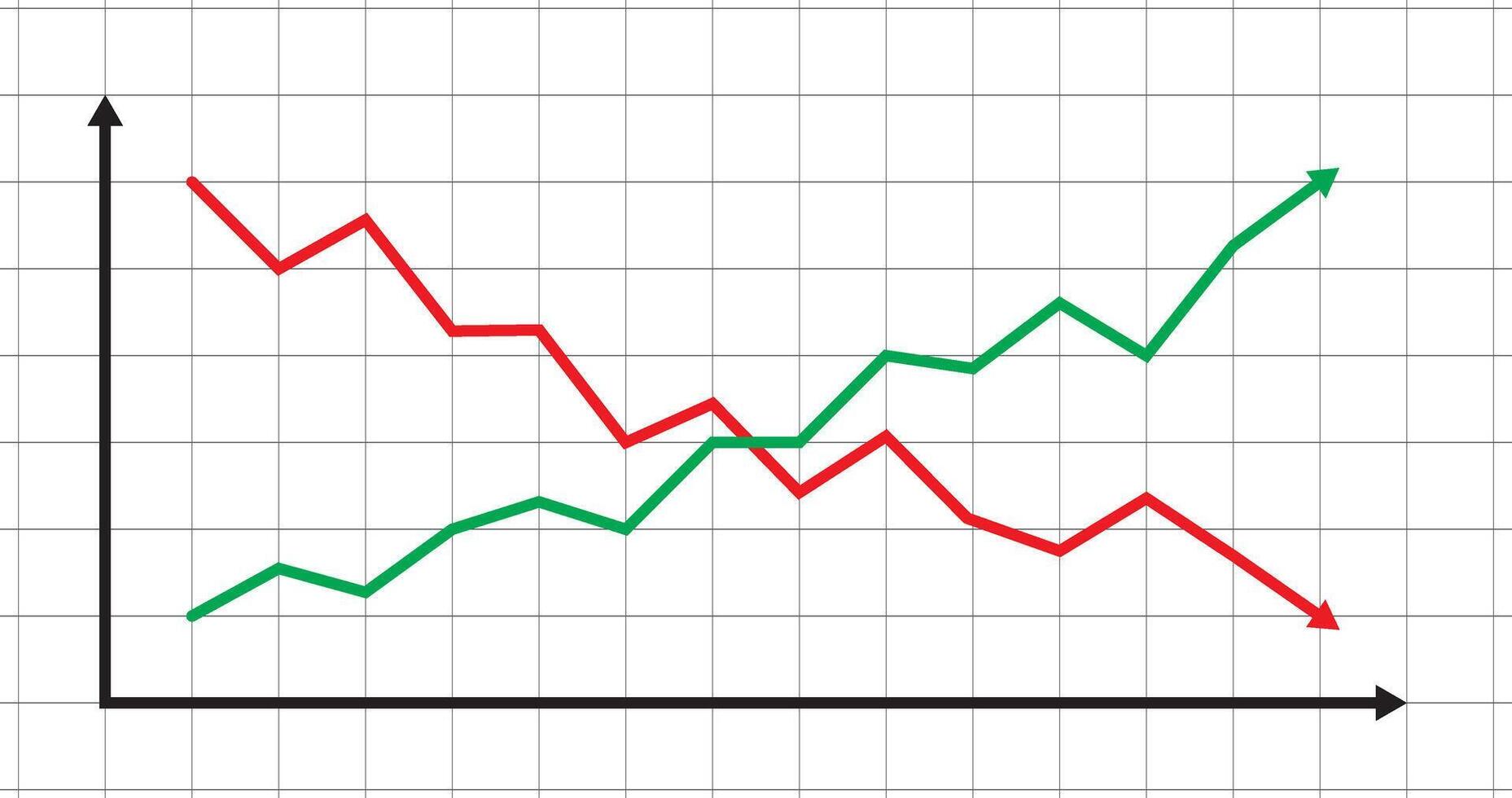 business profit and loss arrow analyzing arrow line grow and down chart in forex, trading, future data chart template vector