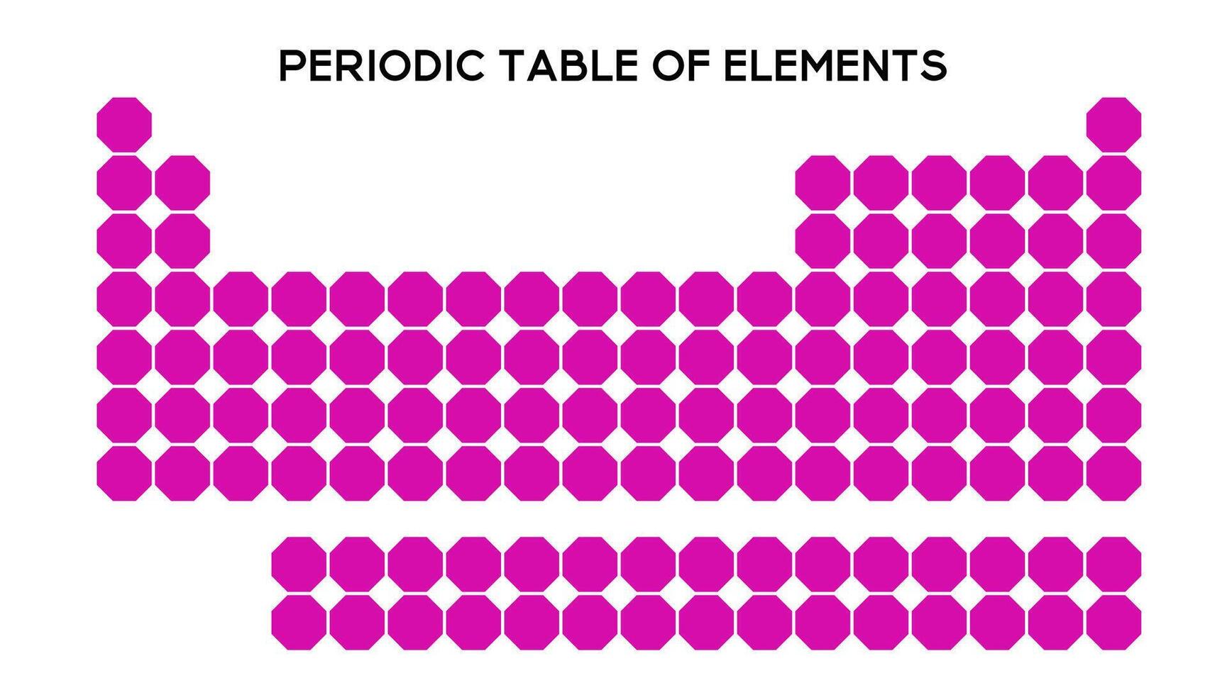 Informative periodic table with series and atomic details. vector