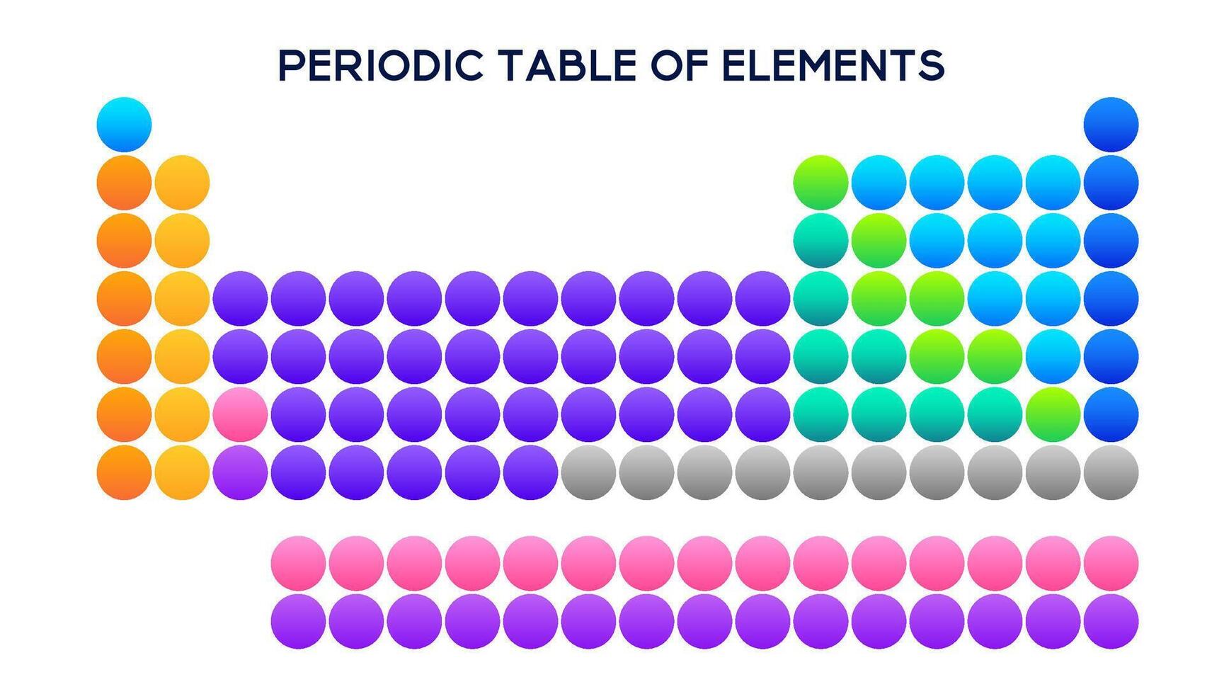 Periodic table for academic and laboratory learning. vector