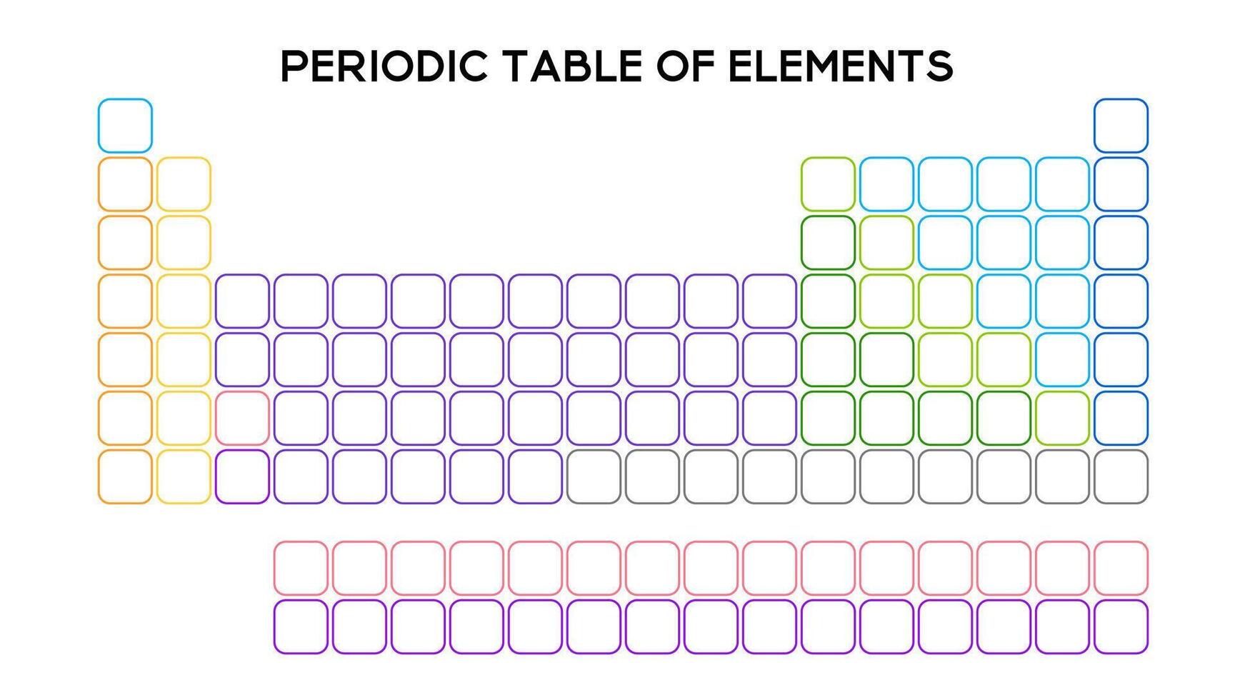 Chemistry periodic table with colorful series. vector