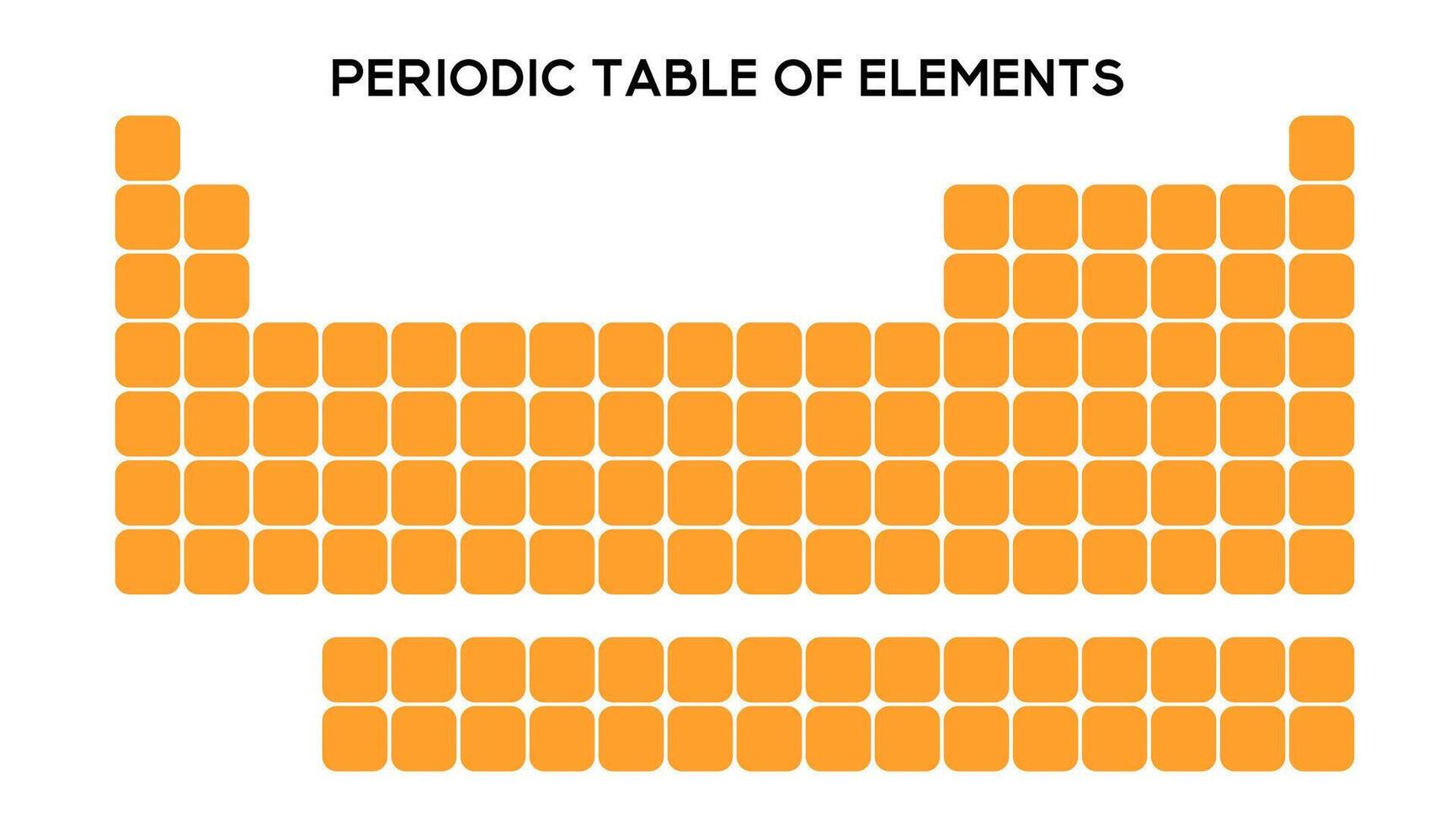 Colorful periodic table for chemistry and scientific study. vector