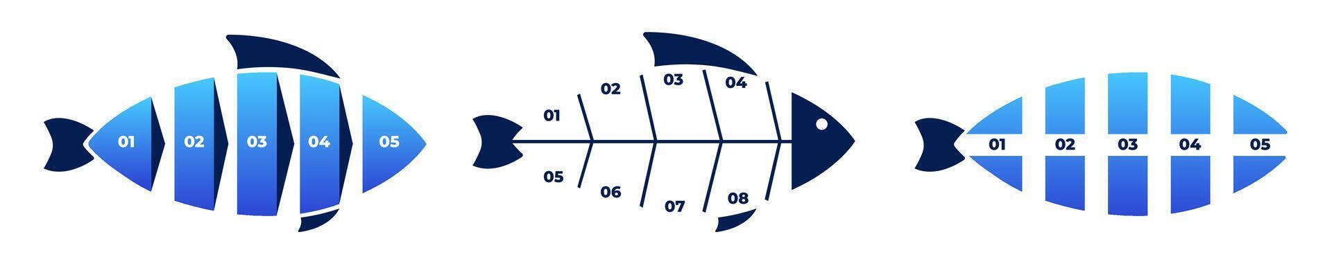 Structured fishbone chart for project development and workflow vector