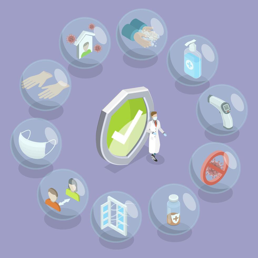 3D Isometric Flat Conceptual Illustration of Covid-19 Protective Package vector