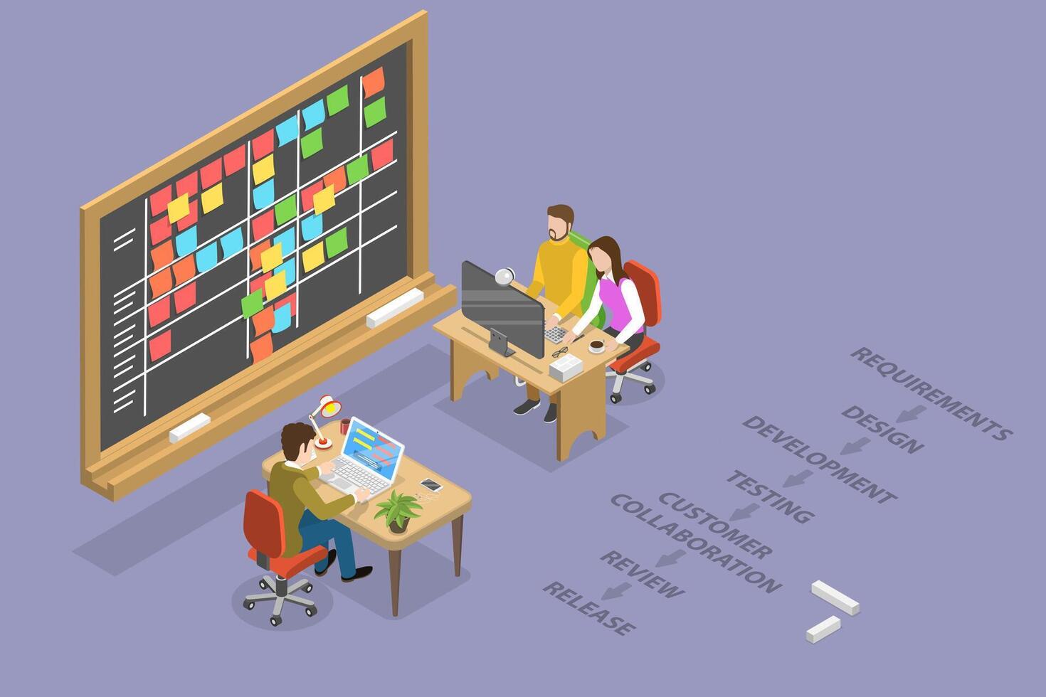 3D Isometric Flat Conceptual Illustration of Agile Development Methodology vector