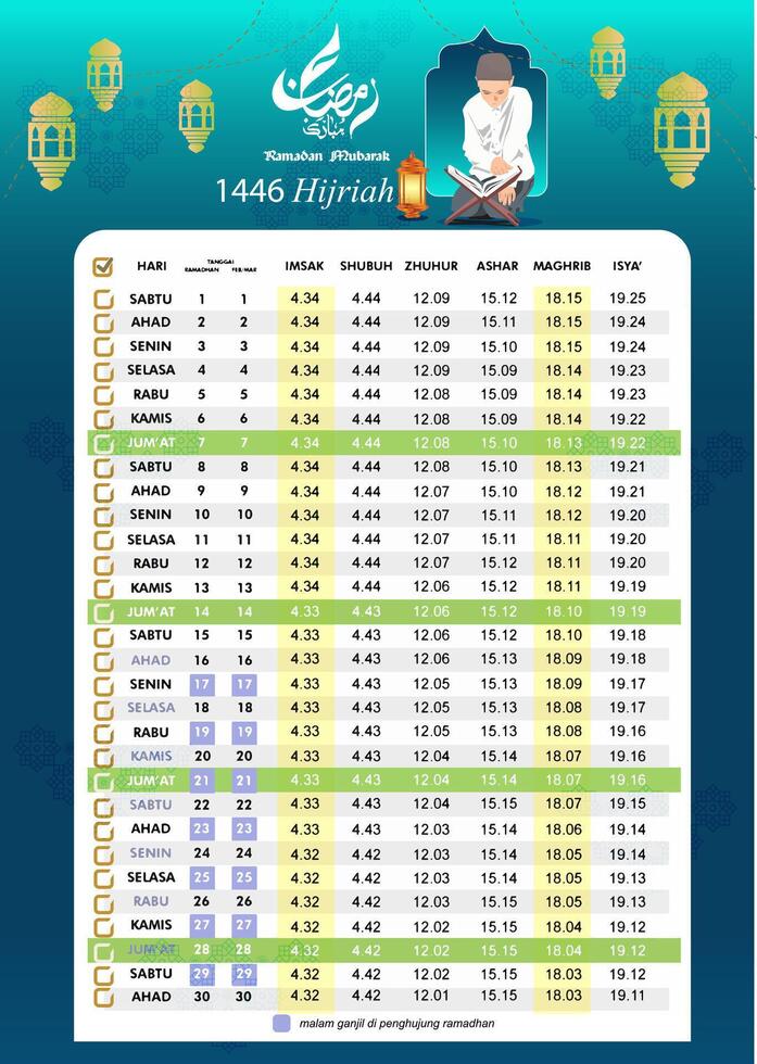 Islamic Calendar Imsakiyah Ramadhan Hijr Schedule a Moslem is focusing on reading al quran green background vector