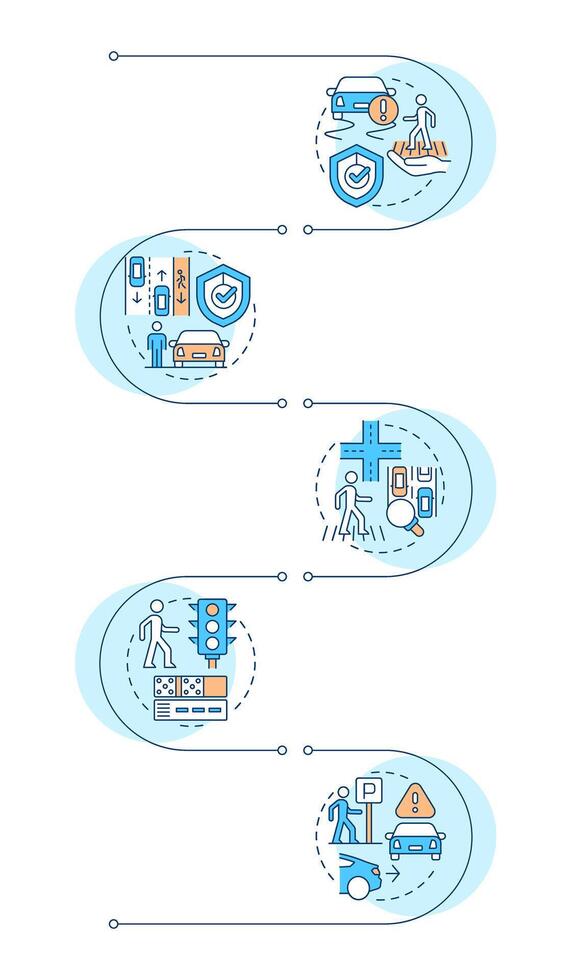 Pedestrian safety infographic vertical sequence. Safe environment for traffic participants. Visualization infochart with 5 steps. Circles workflow vector
