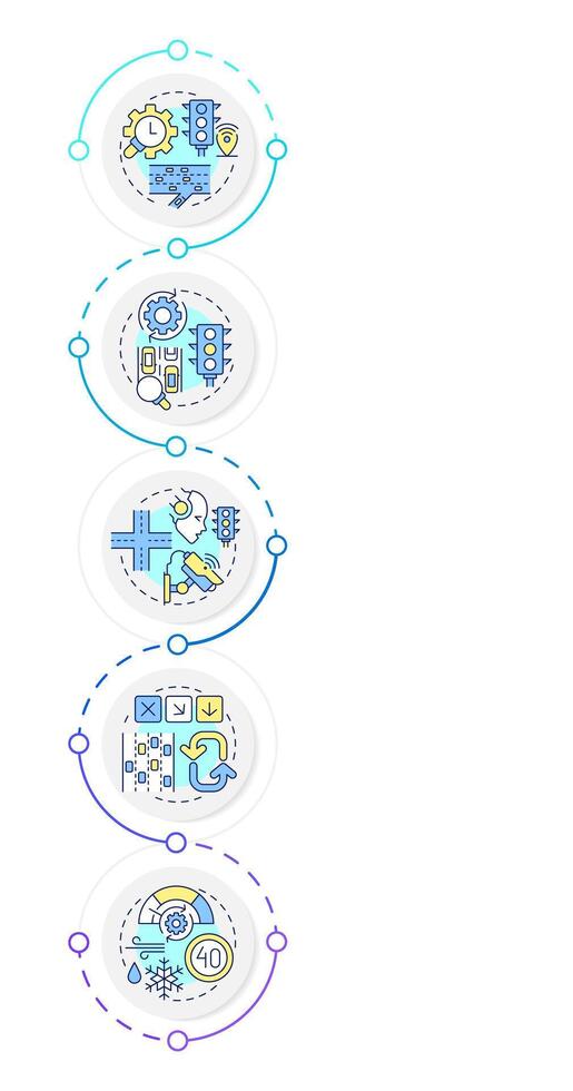 Traffic management strategies infographic vertical sequence. Road transports regulation. Visualization infochart with 5 steps. Circles workflow vector