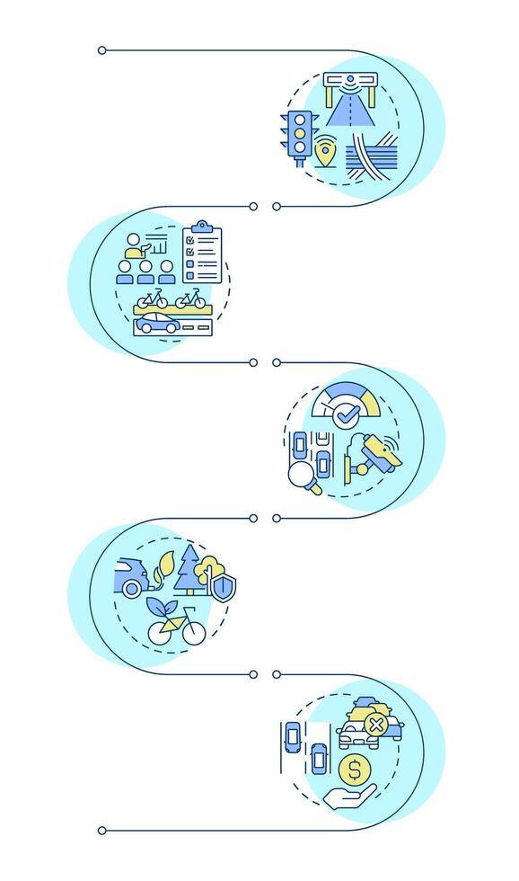 Traffic management pillars infographic vertical sequence. Road system regulation. Safety. Visualization infochart with 5 steps. Circles workflow vector