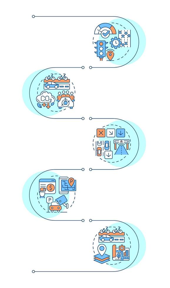 Benefits of traffic management infographic vertical sequence. Transport flow regulation system. Visualization infochart with 5 steps. Circles workflow vector