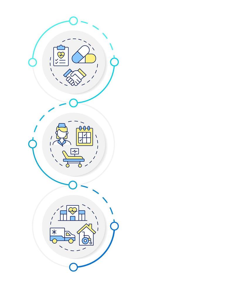 Care transitions infographic vertical sequence. Medication transporting. Healthcare service. Visualization infochart with 3 steps. Circles workflow vector