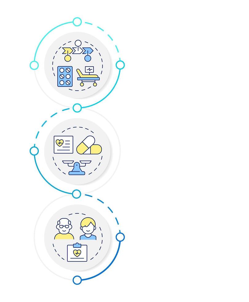 Components of utilization management infographic vertical sequence. Medical facility service. Visualization infochart with 3 steps. Circles workflow vector