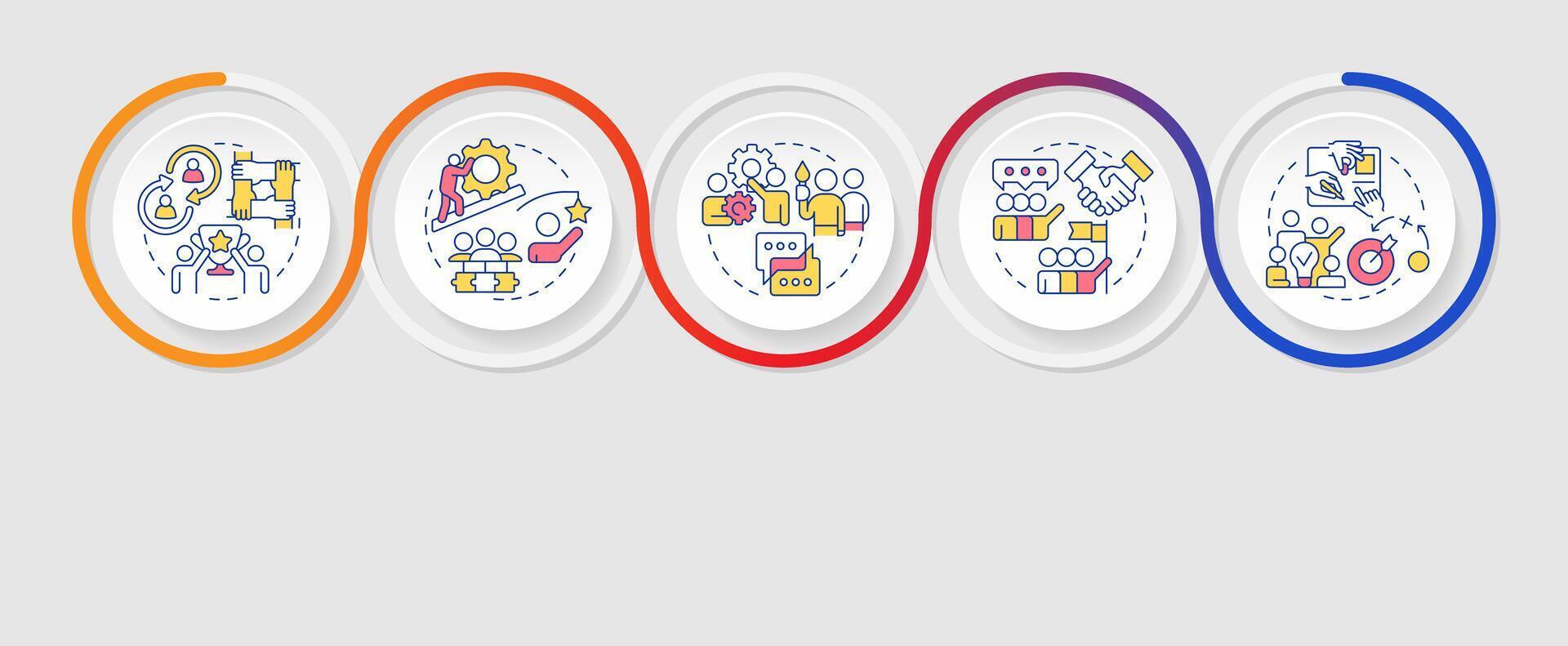 Cooperative learning benefits infographics circles sequence. Leadership, studying. Visualization layout with 5 steps. Info chart loop process presentation vector