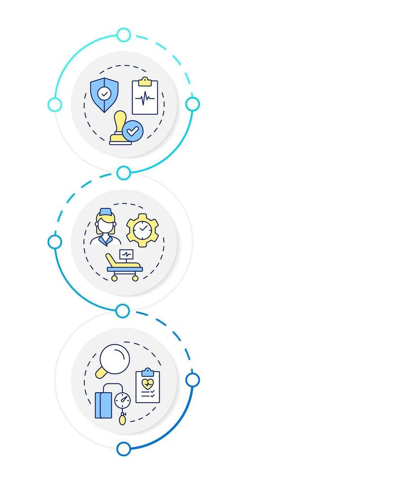 Types of utilization management infographic vertical sequence. Medical service improvement. Visualization infochart with 3 steps. Circles workflow vector