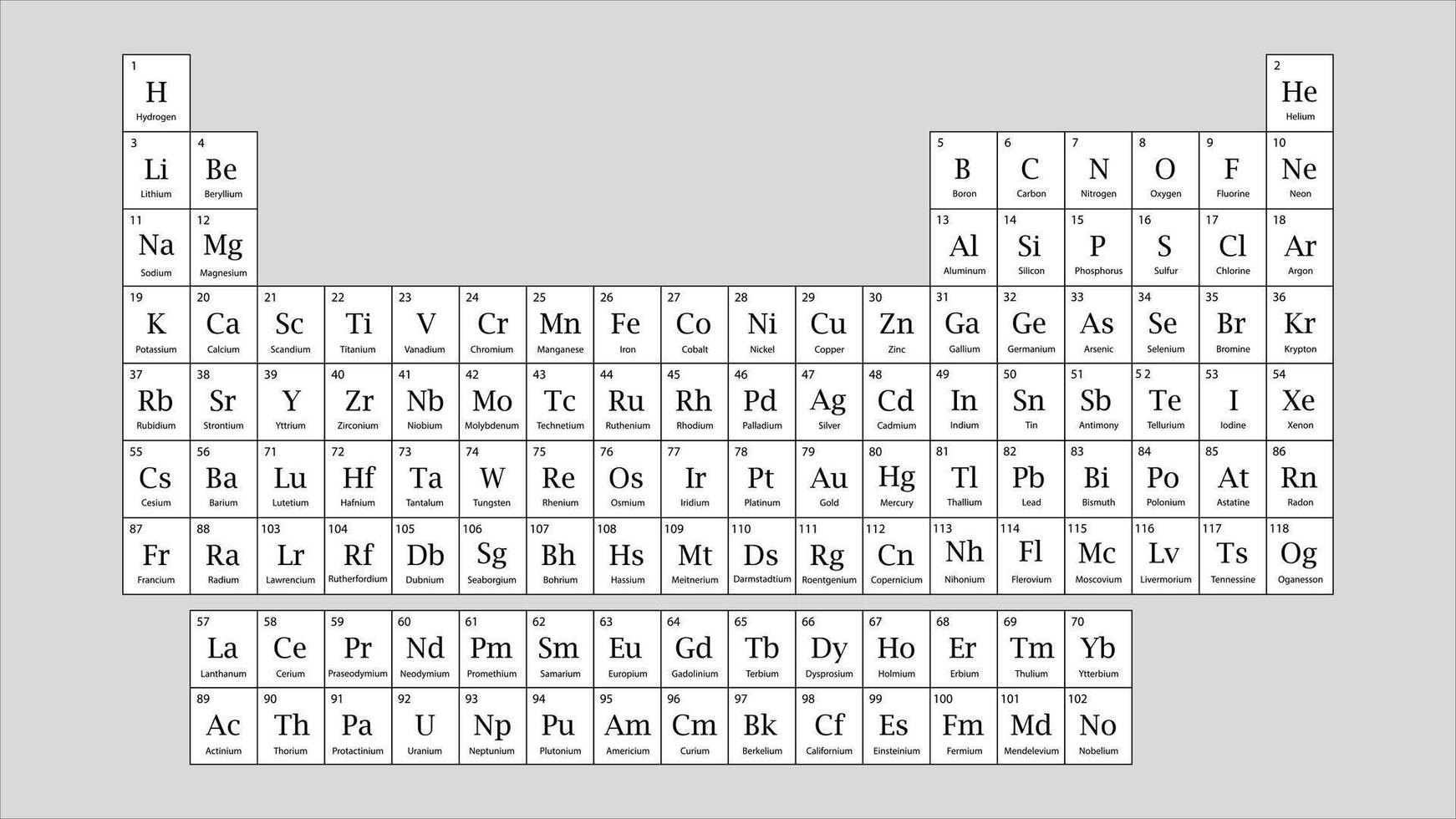 Black and white periodic table of elements chart vector