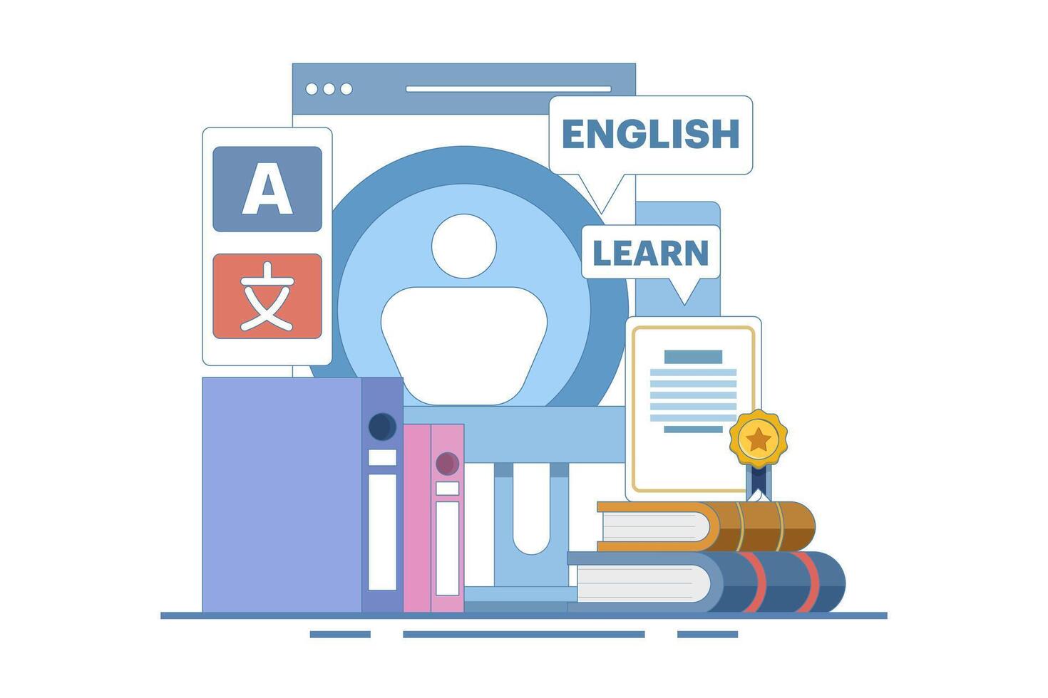 Online English education courses with PC Computer, certification framework, books, private tutor services, internet classes, online teaching. Online tutorials. Digital marketing. Cartoon design. vector