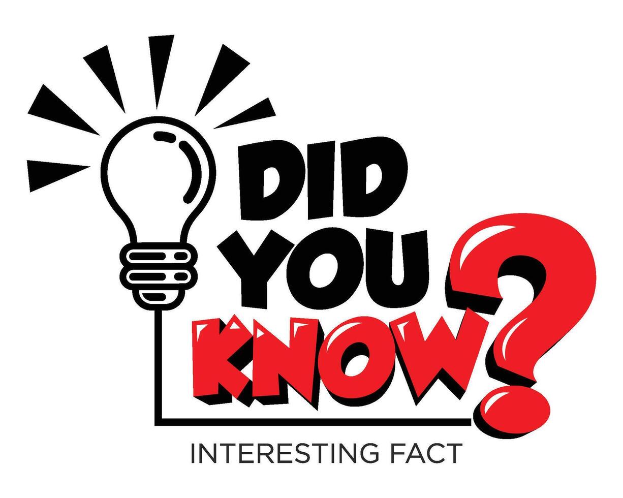 Did you know interesting fact16 vector