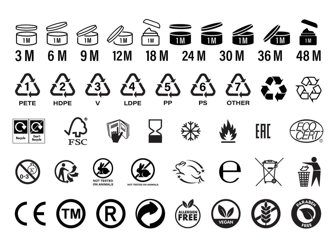 Cosmetic package icons set. PAO period after opening symbol. Recycling and reuse sign vector