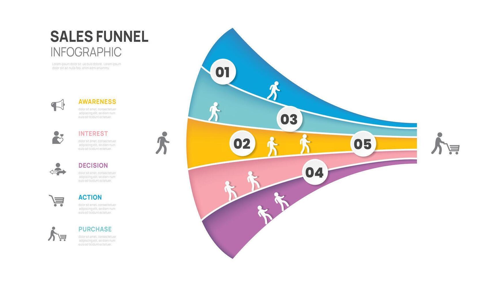 Sales funnel Infographic diagram presentation template for business. Tunnel Timeline 5 steps, infographics. vector