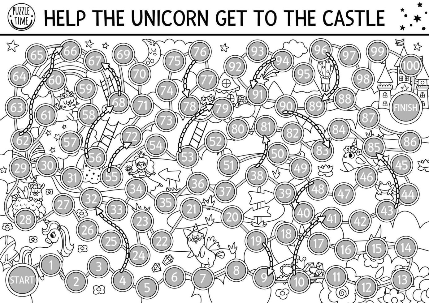 Unicorn black and white dice board game for children with animals, fairy, rainbow, castle. Fairytale line boardgame with fantasy landscape. Magic world printable activity, worksheet, coloring page vector