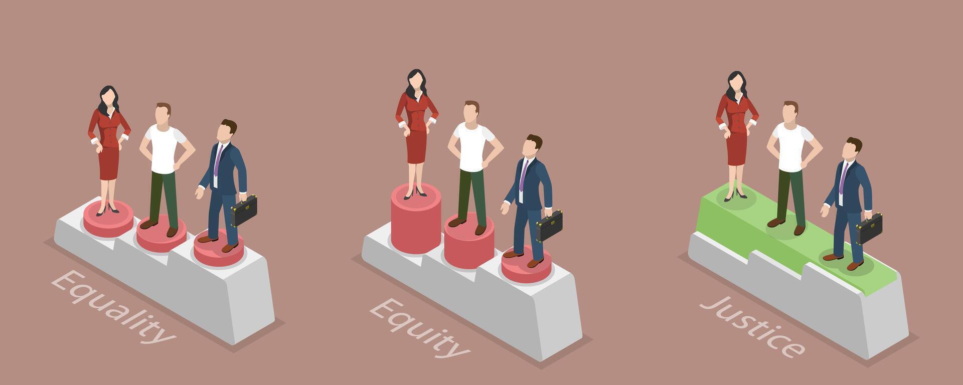 3D Isometric Flat Conceptual Illustration of Equality vs Equity vs Justice, Human Rights and Protection from Discrimination vector