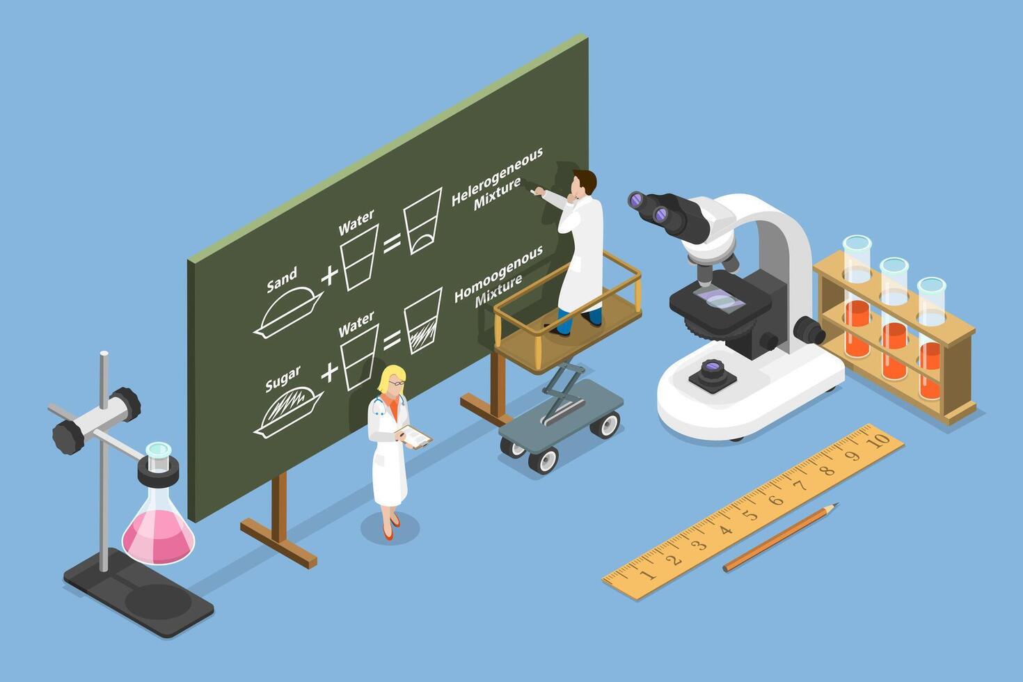 3D Isometric Flat Conceptual Illustration of Homogeneous And Heterogeneous Mixtures. vector
