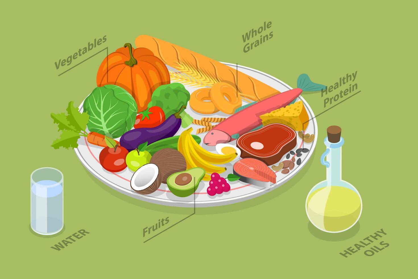 3D Isometric Flat Conceptual Illustration of Healthy Eating Plate, Nutritional Recommendations vector