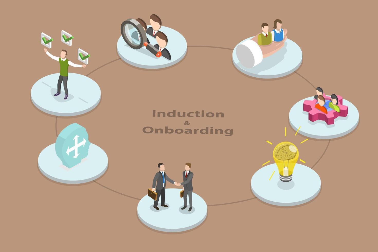 3D Isometric Flat Conceptual Illustration of Induction And Onboarding, Organizational Socialization Steps vector