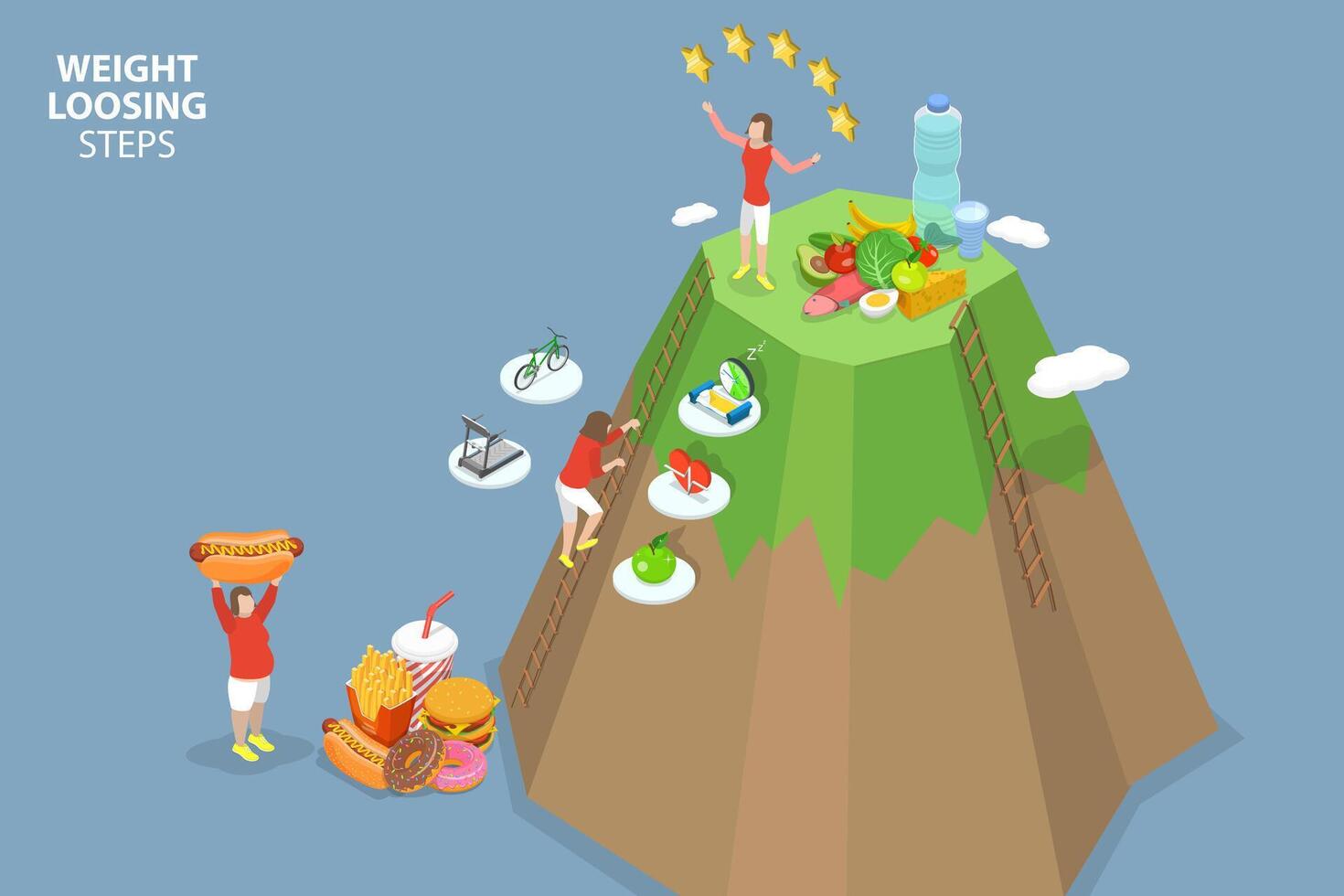 3D Isometric Flat Conceptual Illustration of Weight Loosing Steps, Healthy Lifestyle vector