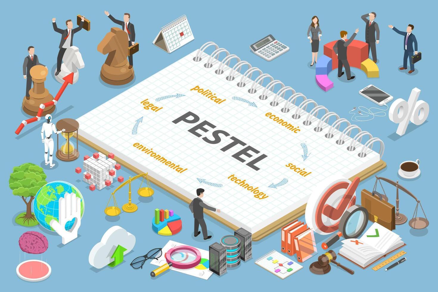 3D Isometric Flat Conceptual Illustration of PESTEL Analysis Model, Education Schematic Diagram vector
