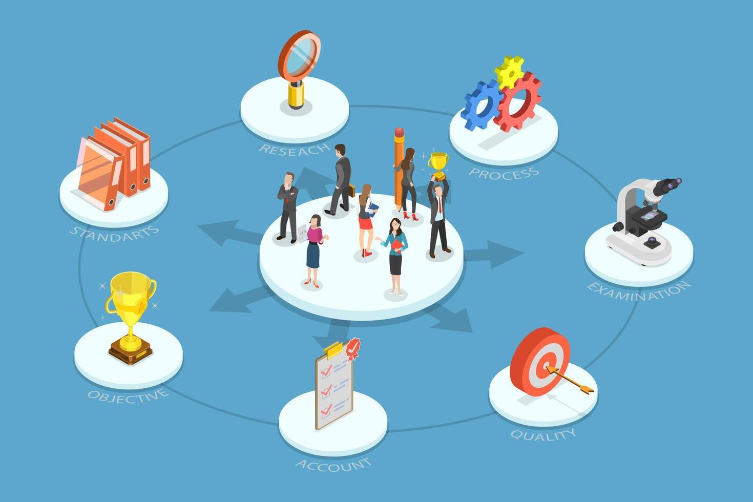 3D Isometric Flat Conceptual Illustration of Business Audit, Company Performance Analysis vector
