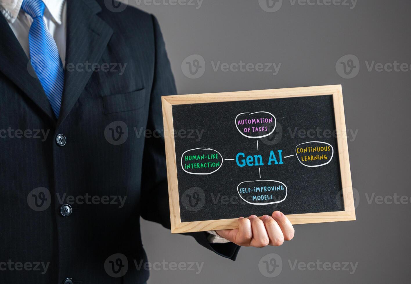 Gen AI in Business. Man holds a tablet with a Gen AI transcript in his hand. Artificial intelligence revolutionizes business. photo