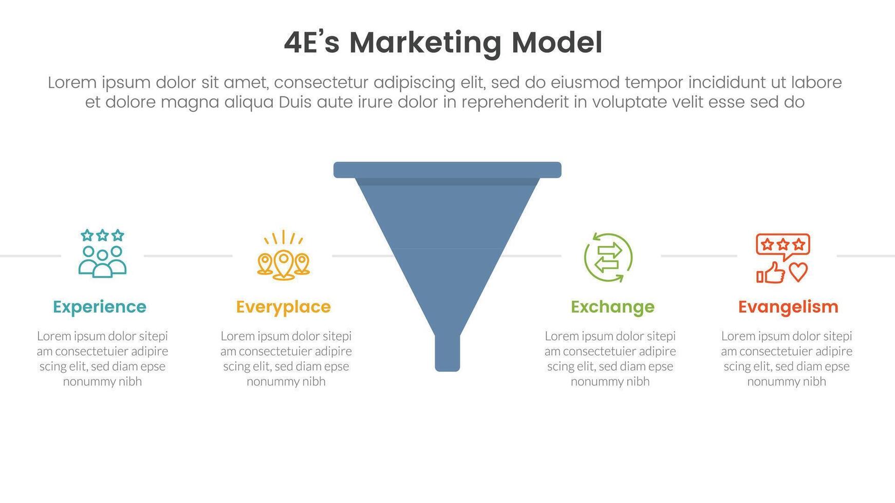 4E marketing model infographic 4 point stage template with funnel shape with horizontal point description for slide presentation vector