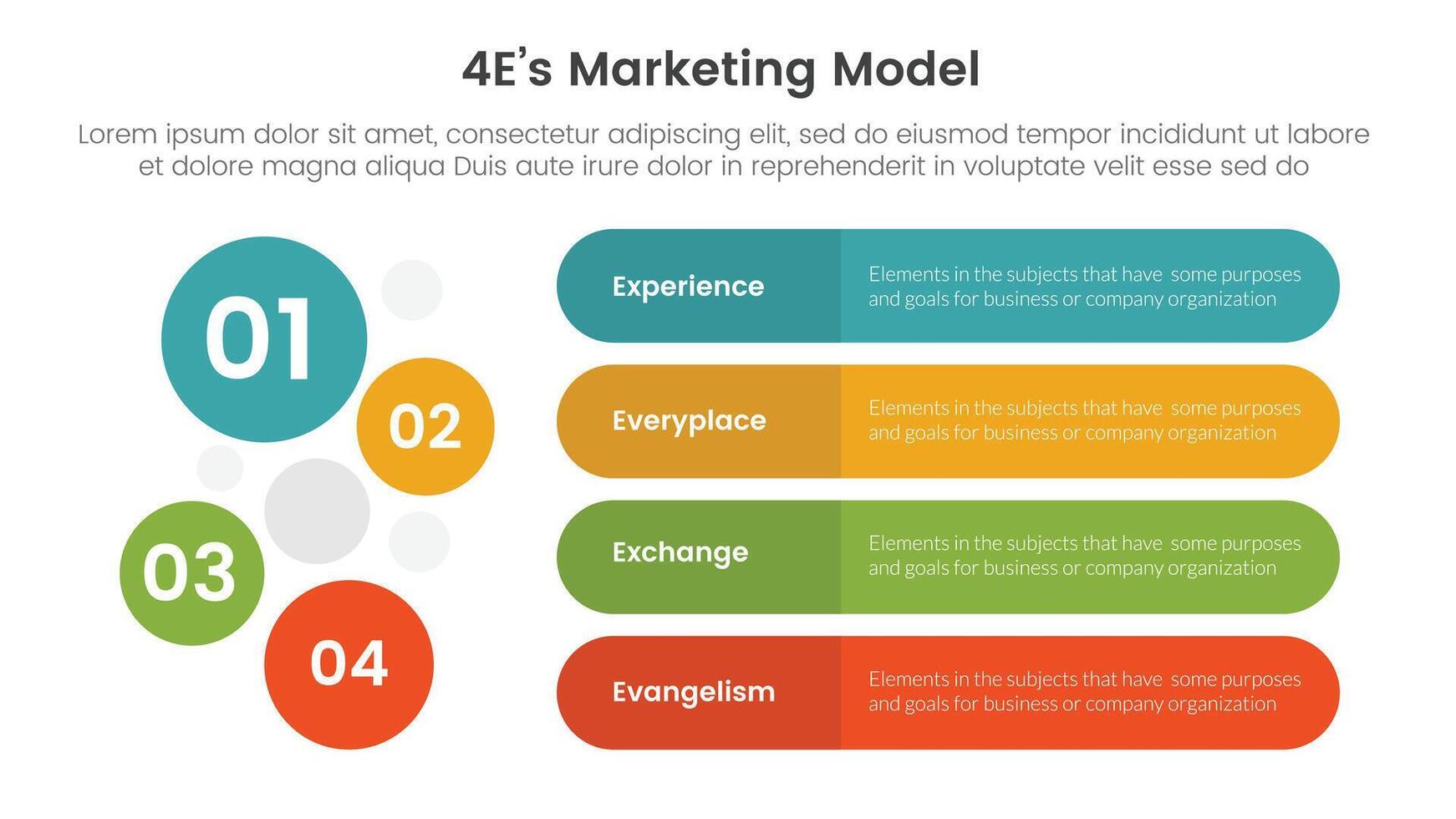 4E marketing model infographic 4 point stage template with round rectangle box and circle combination vertical direction for slide presentation vector