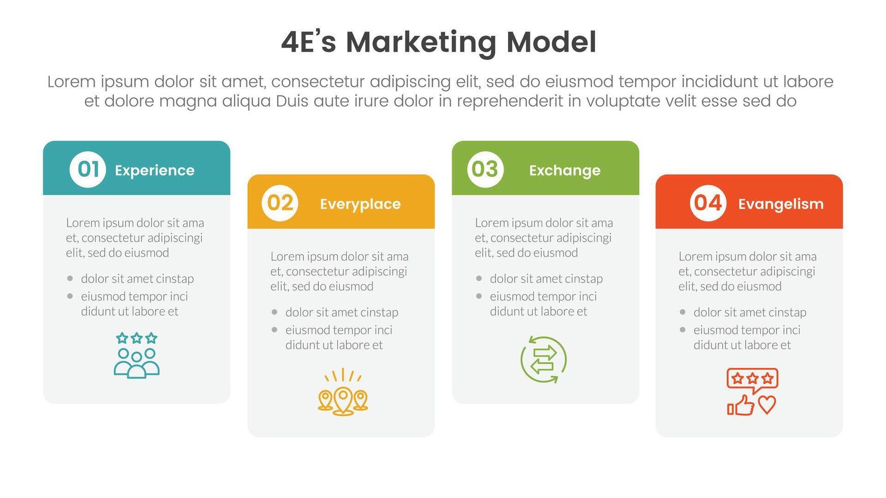 4E marketing model infographic 4 point stage template with round box table right direction ups and down for slide presentation vector