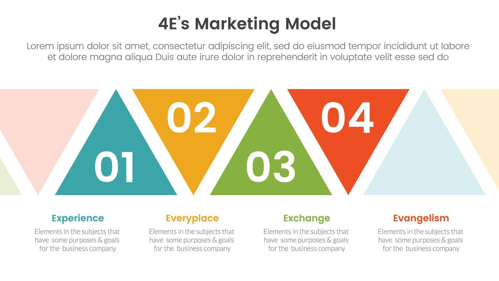 4E marketing model infographic 4 point stage template with triangle shape ups and down for slide presentation vector