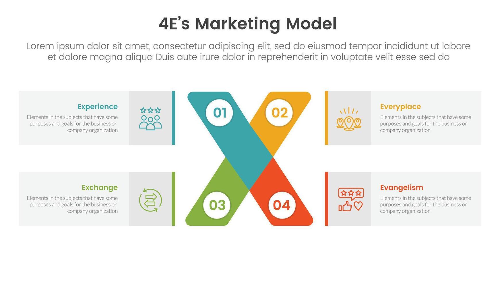 4E marketing model infographic 4 point stage template with x cross shape and rectangle box for slide presentation vector