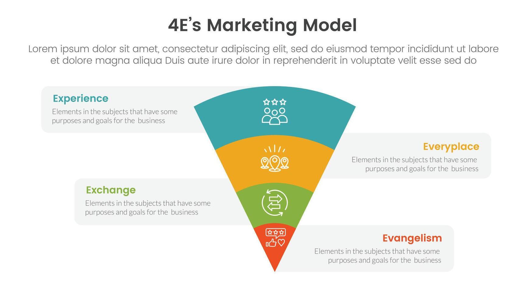4E marketing model infographic 4 point stage template with funnel reverse pyramid with box information for slide presentation vector