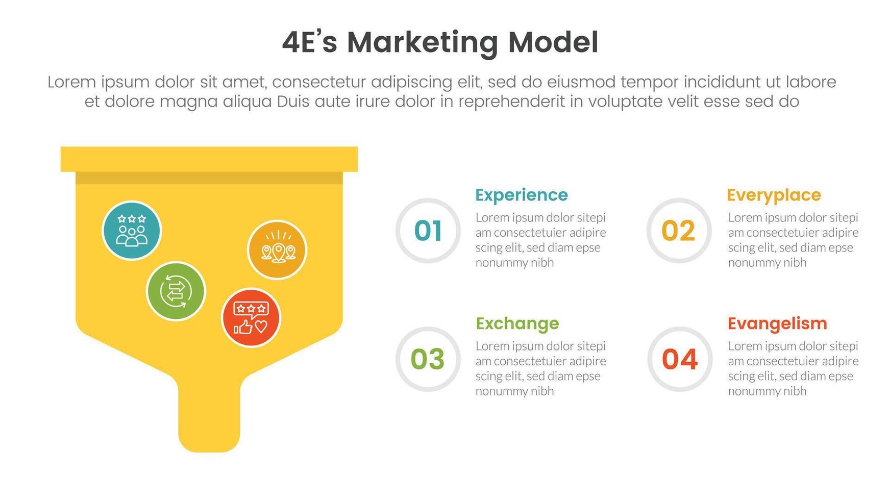 4E marketing model infographic 4 point stage template with bold funnel box for slide presentation vector
