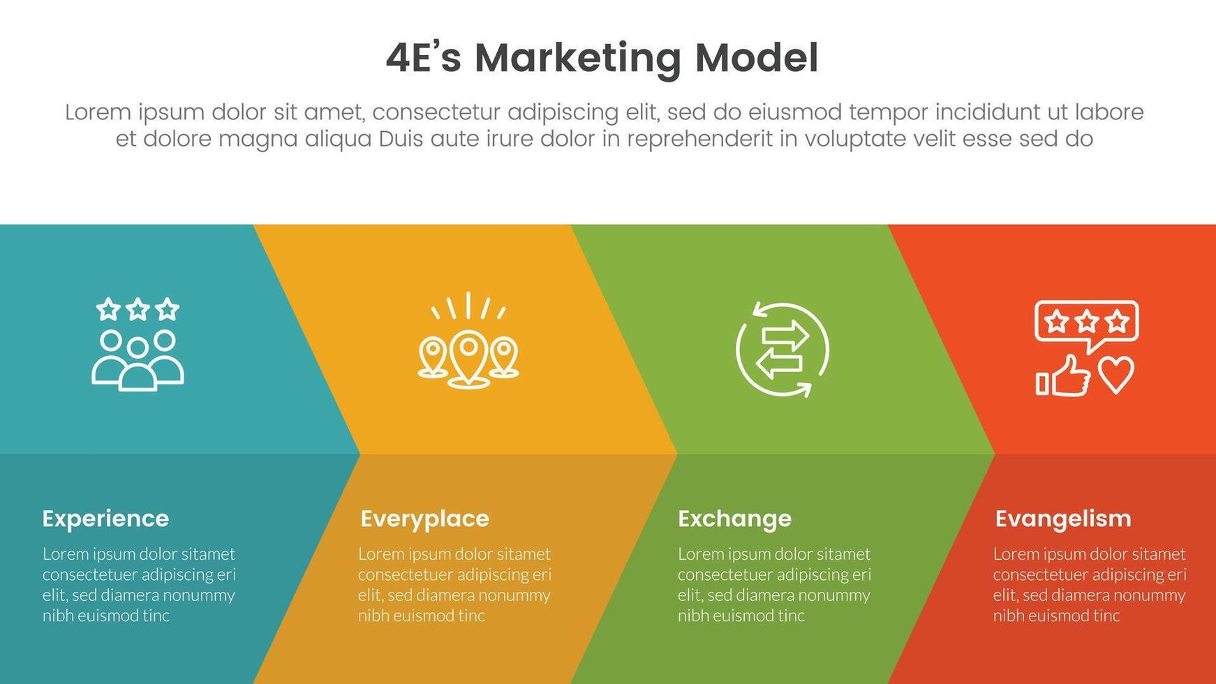 4E marketing model infographic 4 point stage template with big arrow fullpage combination for slide presentation vector