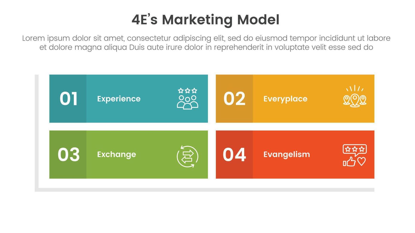 4E marketing model infographic 4 point stage template with rectangle matrix structure shape for slide presentation vector