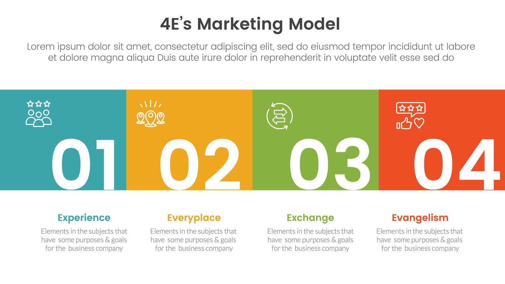 4E marketing model infographic 4 point stage template with square box full width horizontal and title badge for slide presentation vector