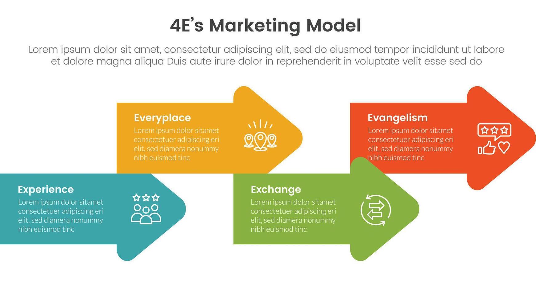 4E marketing model infographic 4 point stage template with arrow shape combination right direction up and down for slide presentation vector
