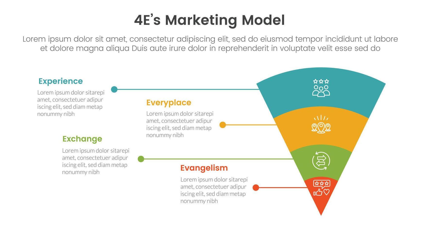 4E marketing model infographic 4 point stage template with funnel reverse pyramid with unbalance text description for slide presentation vector