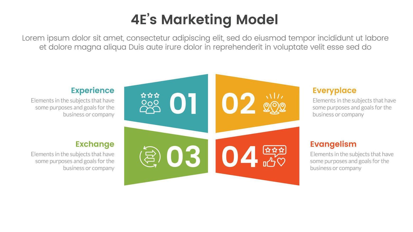 4E marketing model infographic 4 point stage template with rectangle creative shape combination for slide presentation vector