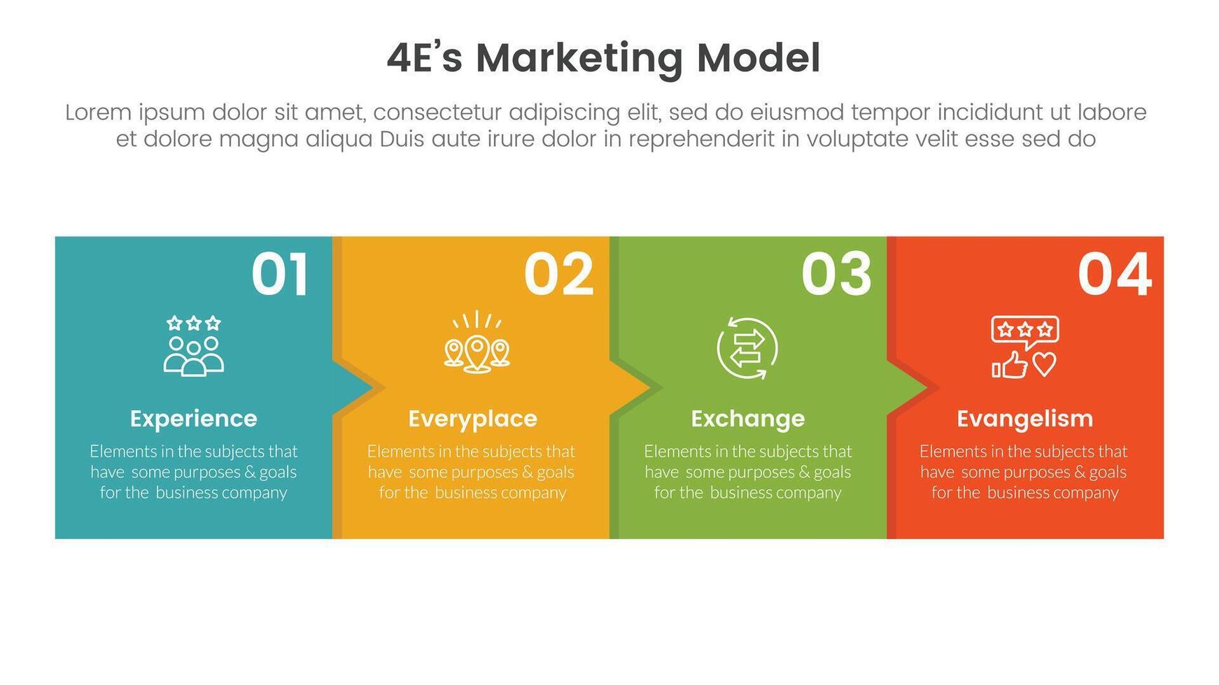 4E marketing model infographic 4 point stage template with box and small arrow for slide presentation vector