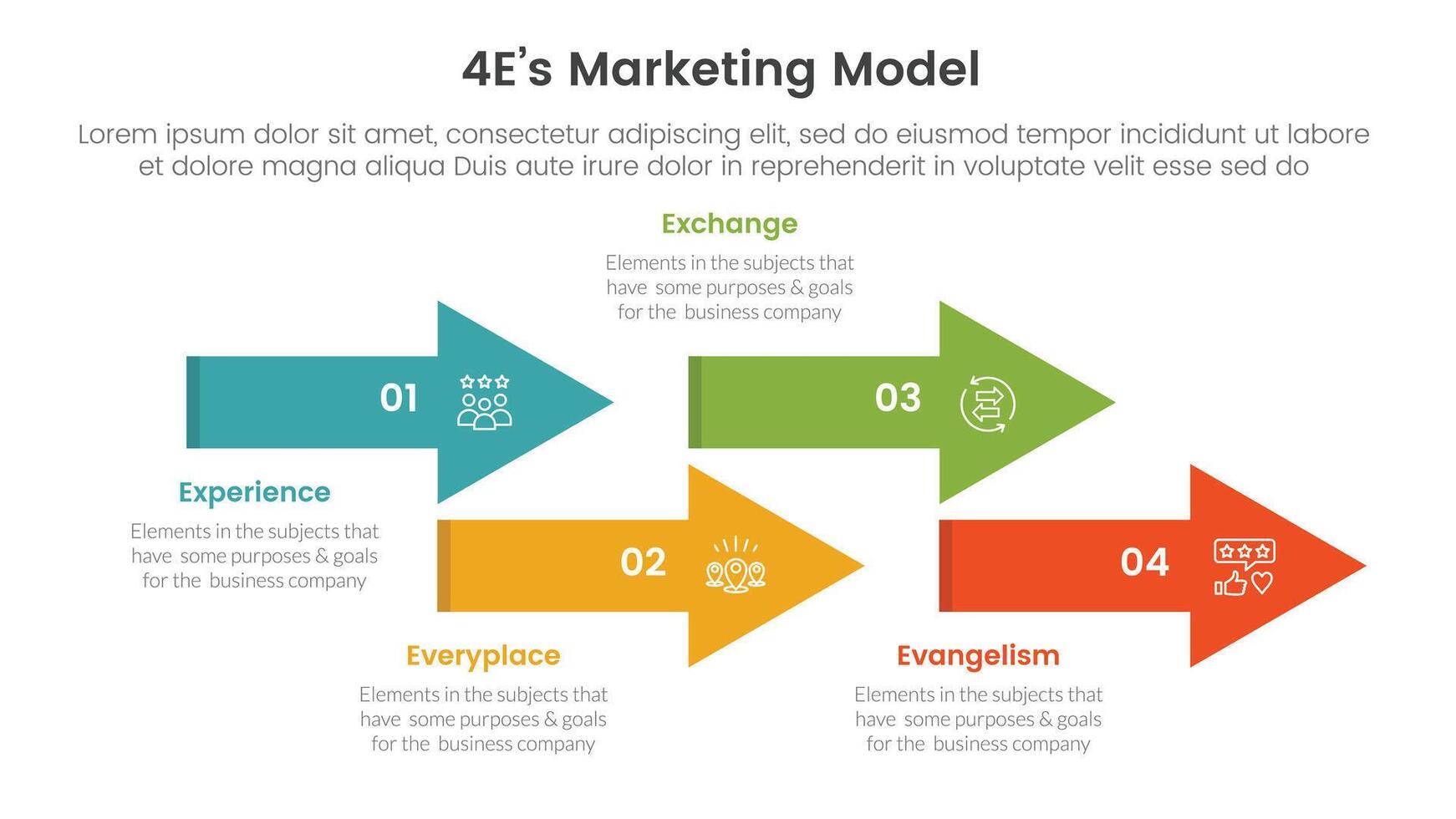 4E marketing model infographic 4 point stage template with timeline arrow style up and down for slide presentation vector