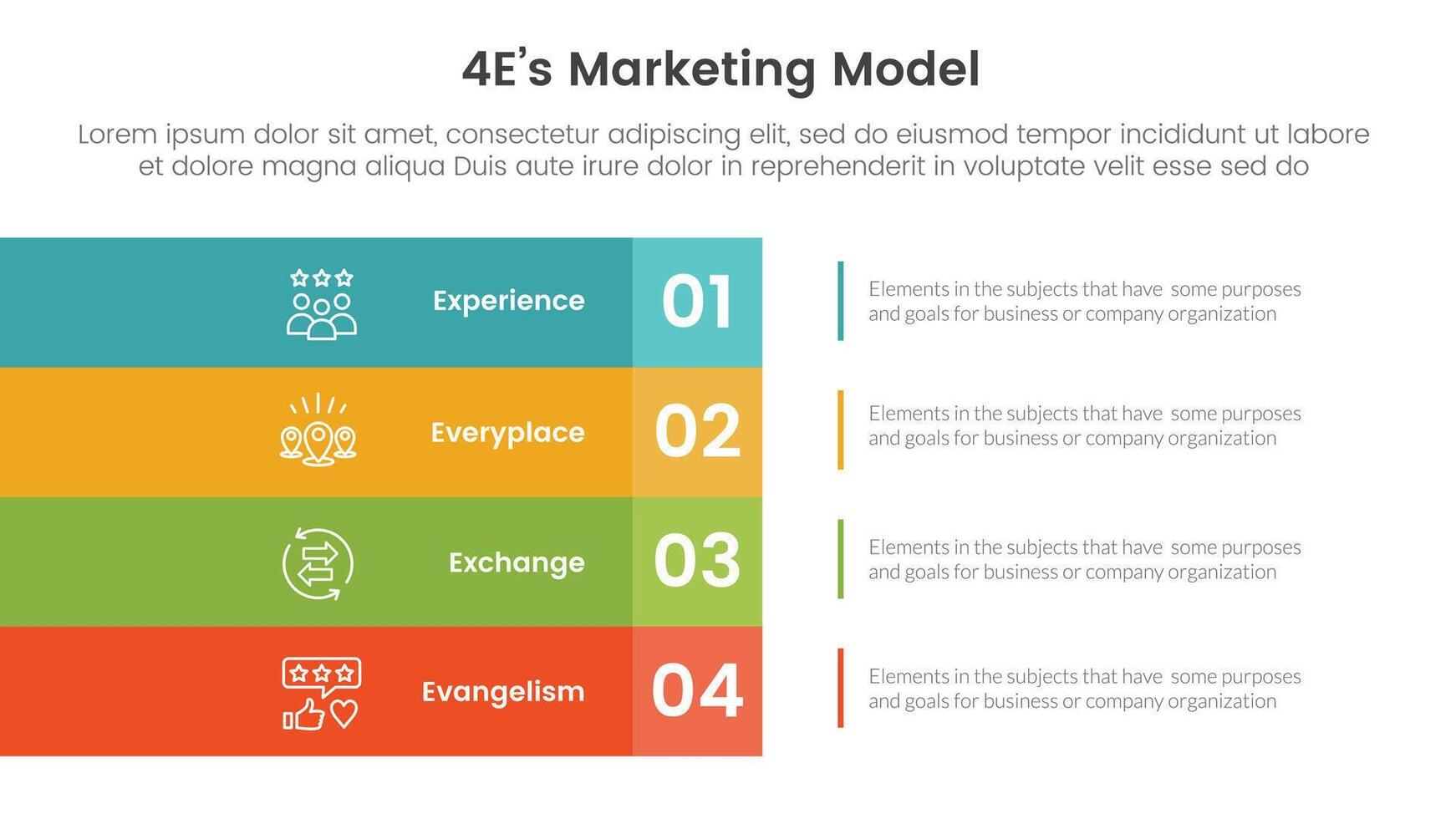 4E marketing model infographic 4 point stage template with big rectangle box vertical stack on left layout for slide presentation vector