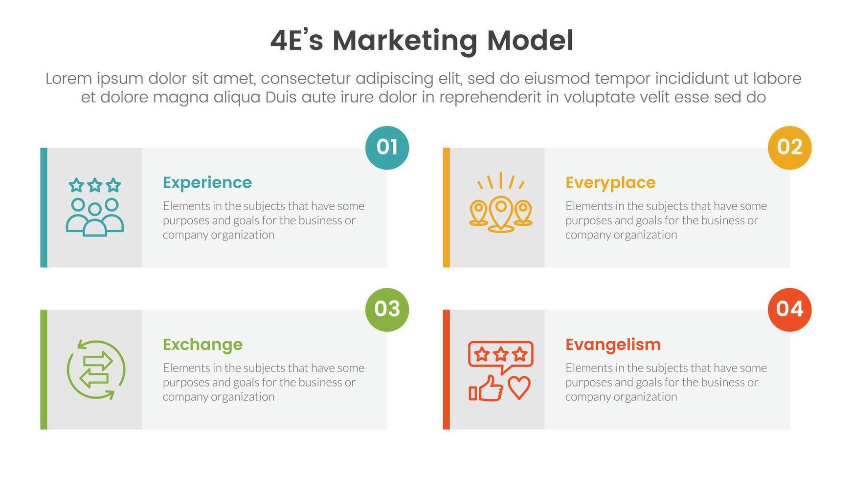 4E marketing model infographic 4 point stage template with long rectangle box symmetric circle badge for slide presentation vector