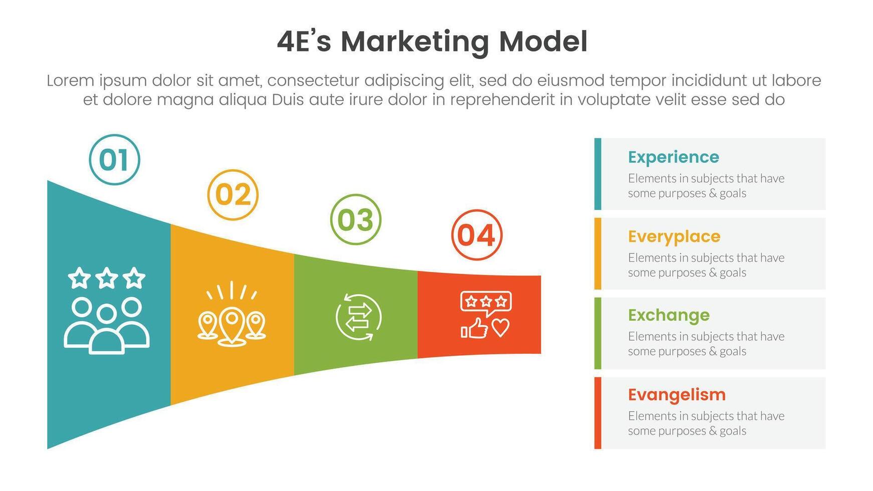 4E marketing model infographic 4 point stage template with shrink horizontal funnel rectangle for slide presentation vector