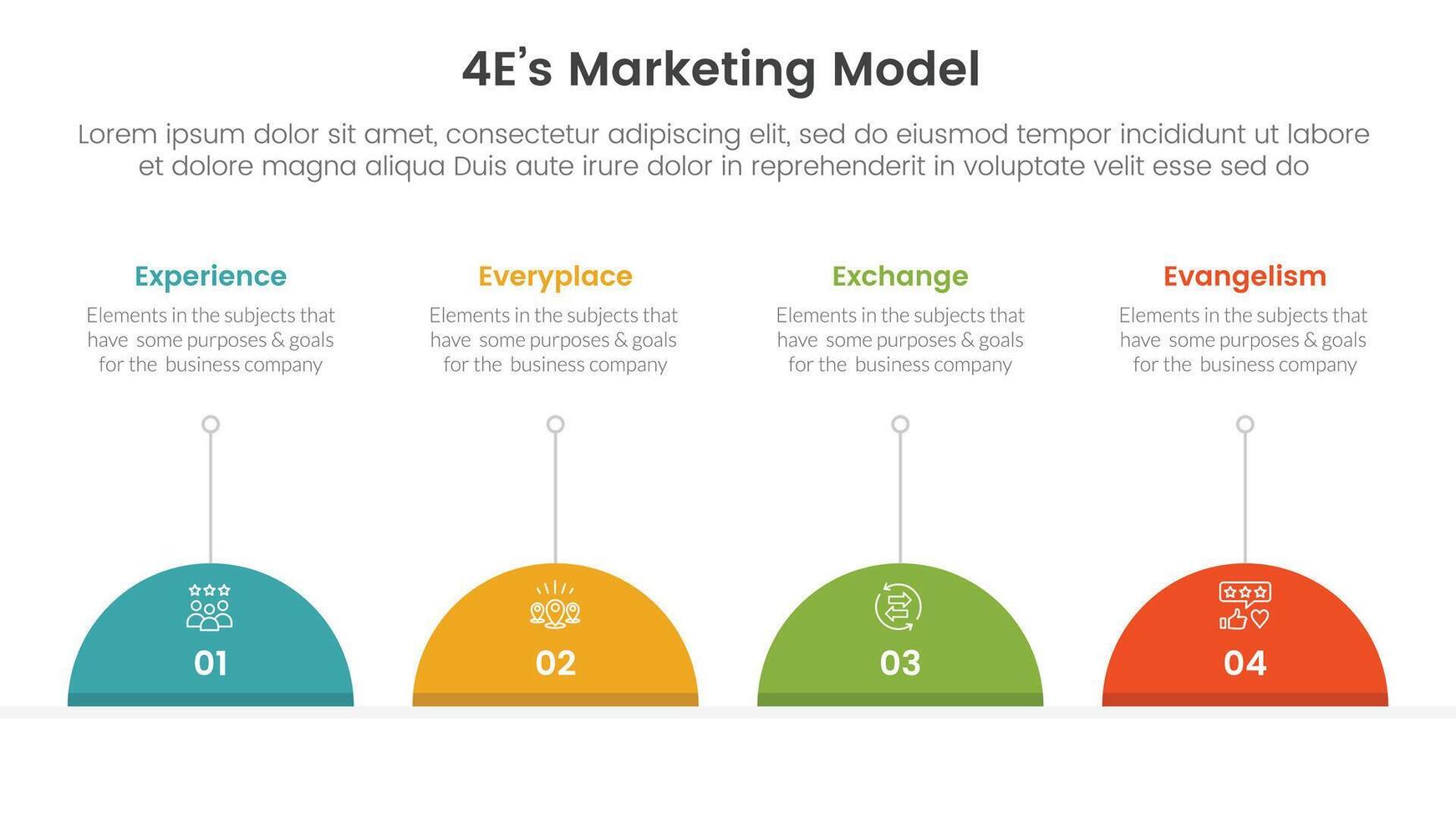 4E marketing model infographic 4 point stage template with half circle and line description for slide presentation vector